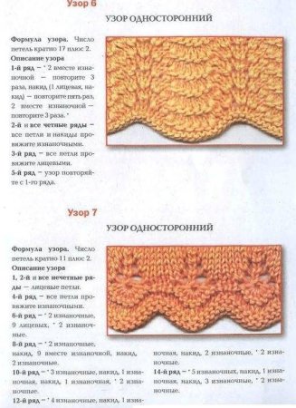 Вязаная кайма спицами схемы