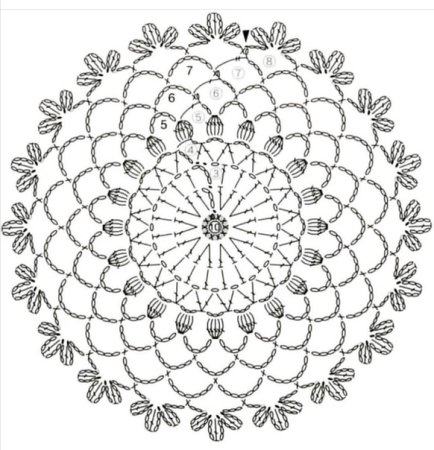 Crochet Doily схемы