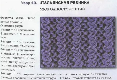 Английская резинка 2х2