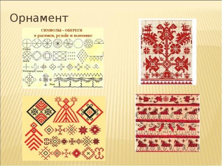 Орнамент в декоративно- прикладном искусстве орнамент
