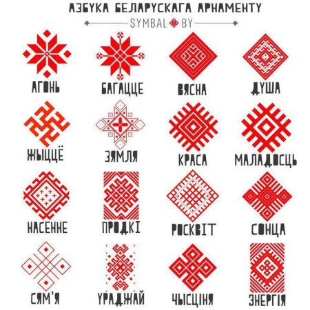 Символ богатства в белорусском орнаменте