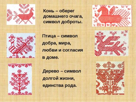 Символы русского орнамента