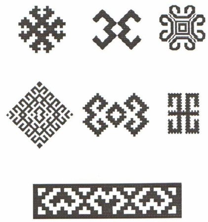 Славянские узоры обозначение