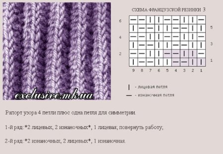 Французская резинка 1на1 спицами