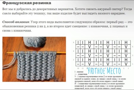 Резинка Бриошь 2х2