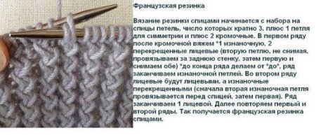 Оригинальная резинка спицами