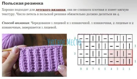 Английская резинка спицами схема вязания для начинающих