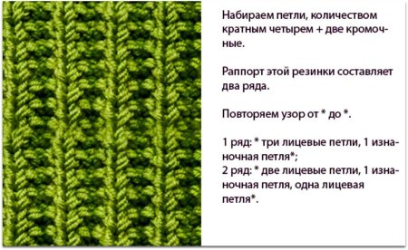 Французская резинка 1на1 спицами