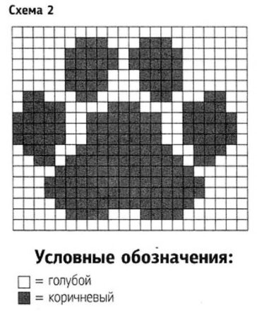 Схемы жаккардовых узоров спицами кошки