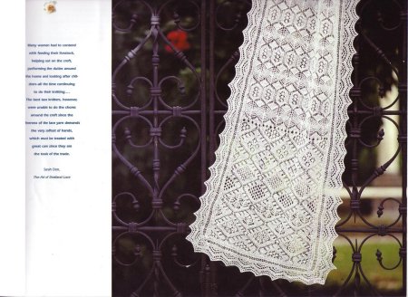 Шетландские узоры книга
