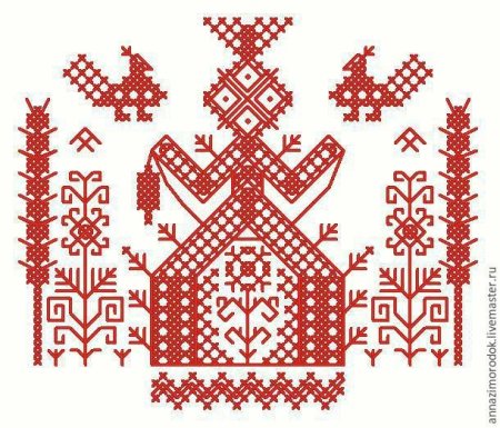 Макошь Славянская богиня символ