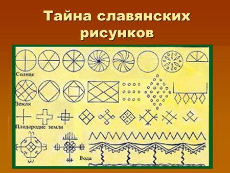 Солярные знаки восточных славян