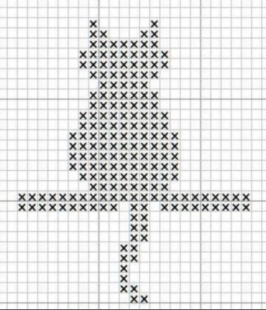 Жаккард кошки