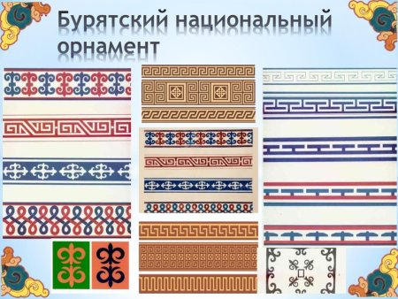 Бурятские узоры и орнаменты