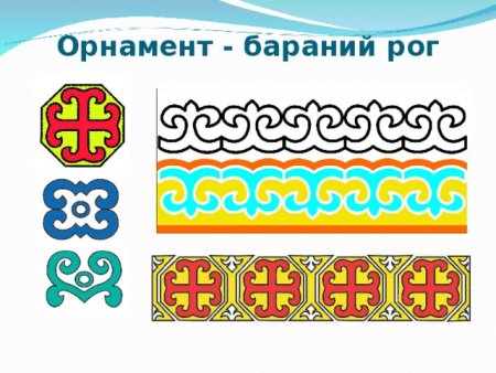 Тыва орнаменты Хээлер