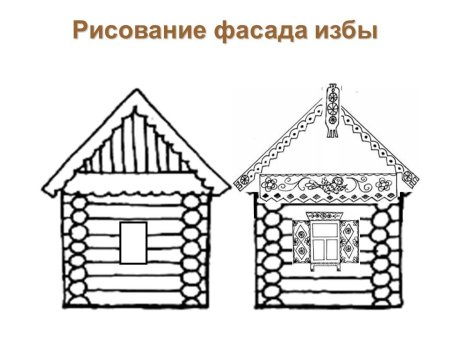 Русская изба раскраска