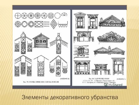 Изба раскраска для детей