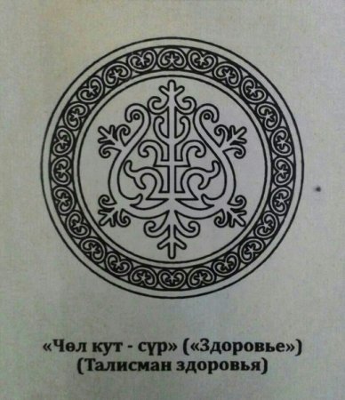 Якутские обереги Харысхал