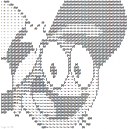 ASCII Art символы