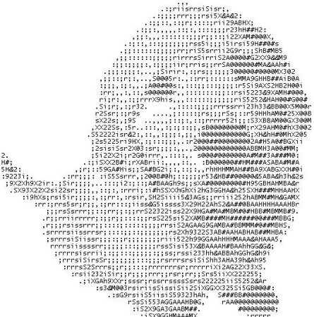 Символы псевдографики ASCII