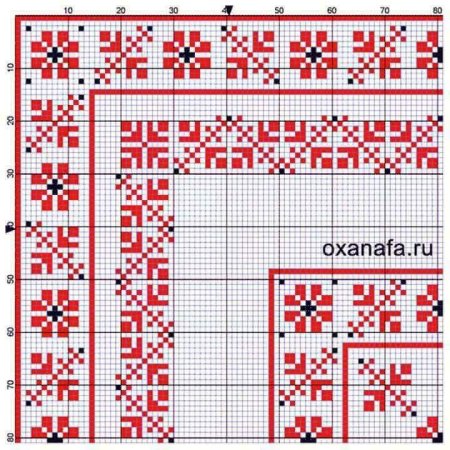 Простые узоры для вышивки крестом