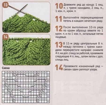 Вязание узор турецкая коса