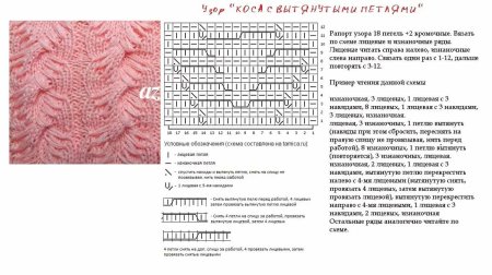 Узор коса с вытянутой петлей