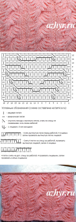 Турецкая коса с вытянутыми петлями