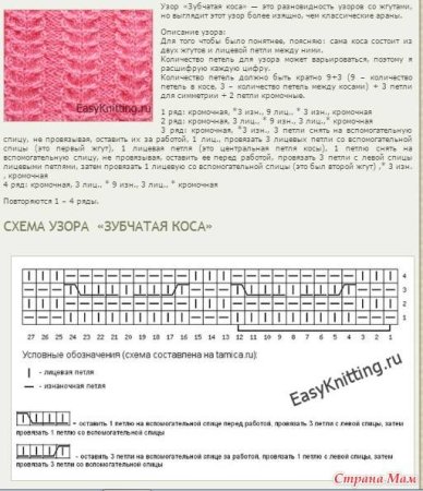 Кардиганы с узором турецкие турецкая коса