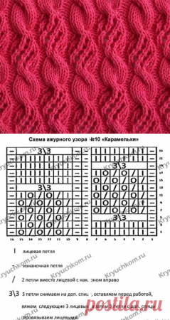 Турецкие косы спицами