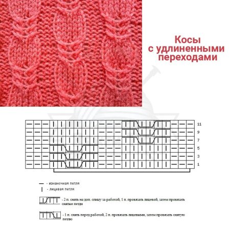 Рельефный узор с вытянутыми петлями