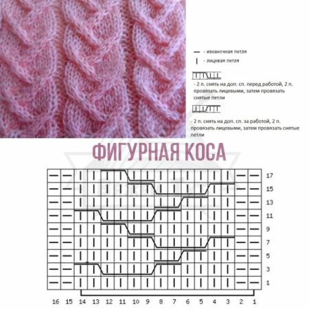 Ажурные узоры с косами