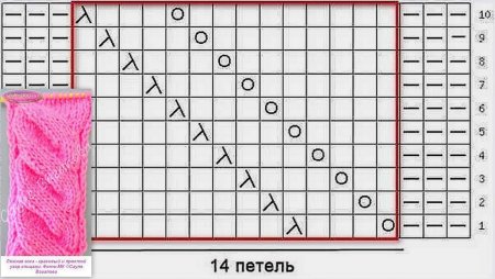 Узор листа в ромбе