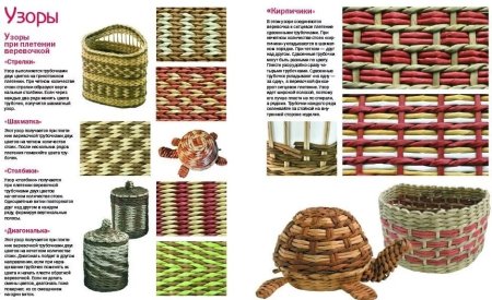 Светлана Булгакова плетение из газет