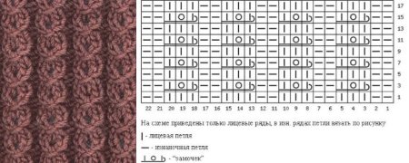 Узор замочек спицами схема и описание