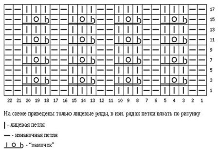 Резинка замочек узор спицами