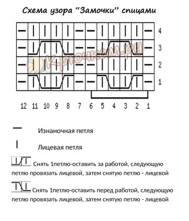 Вязание узор замочек спицами