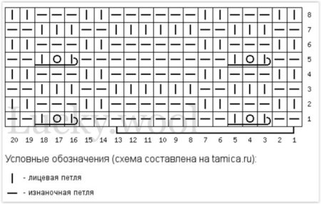 Вязание узор замочек спицами