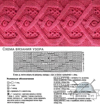 Араны 36петель