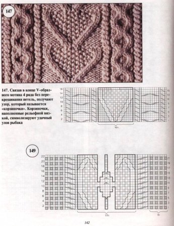 Араны 36петель