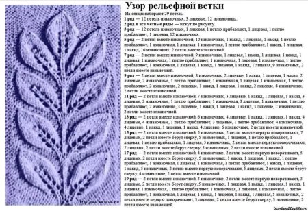 Вязание спицами узор листья на ветке схема и описание