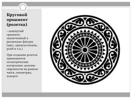 Композиционно замкнутый вид орнамента