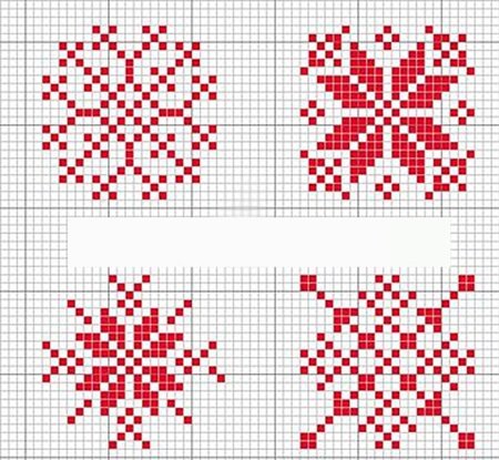 Простые узоры для вышивания крестиком