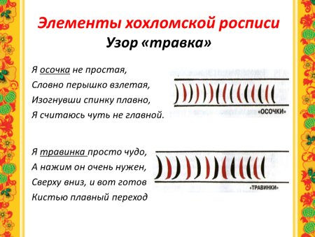 Основные элементы хохломского узора