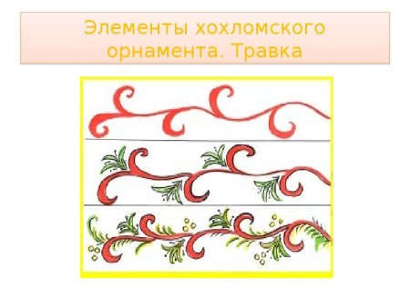 Элементы хохломской росписи травный орнамент