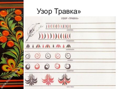 Хохломской узор травка