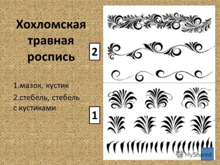 Хохломская травяная роспись