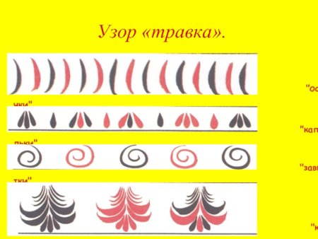 Хохломская роспись Кудрина