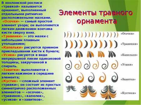 Элементы верховой хохломской росписи