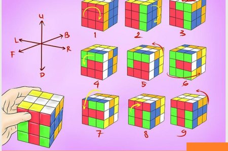 Узоры на кубике Рубика 3х3 Мезон